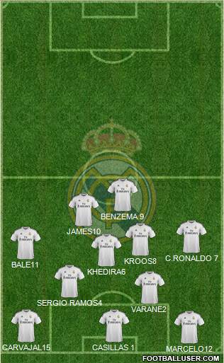 Real Madrid C.F. Formation 2014