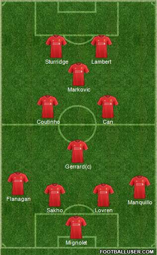 Liverpool Formation 2014