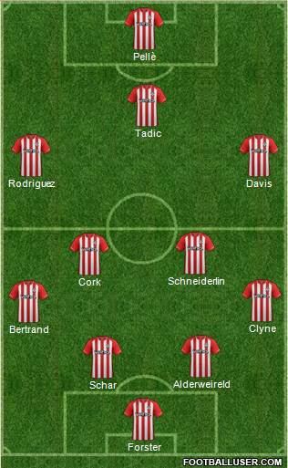Southampton Formation 2014