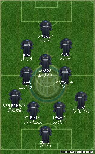 F.C. Internazionale Formation 2014