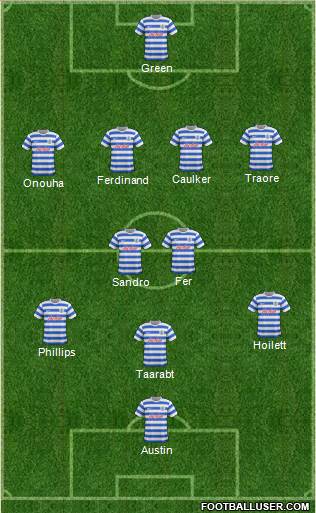 Queens Park Rangers Formation 2014
