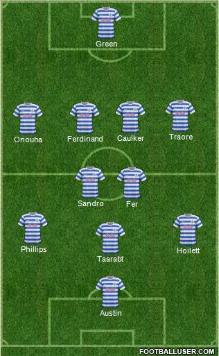 Queens Park Rangers Formation 2014