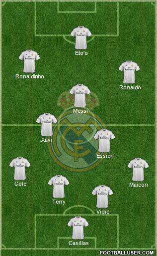 Real Madrid C.F. Formation 2014
