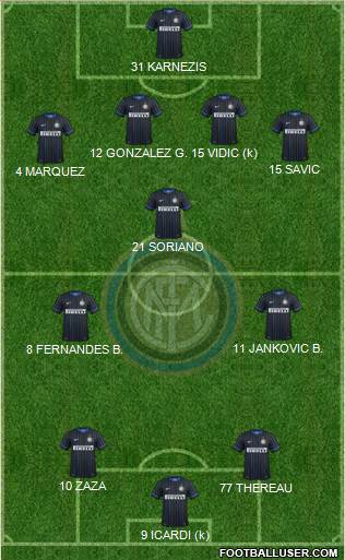 F.C. Internazionale Formation 2014
