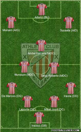 Athletic Club Formation 2014