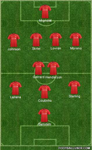 Liverpool Formation 2014
