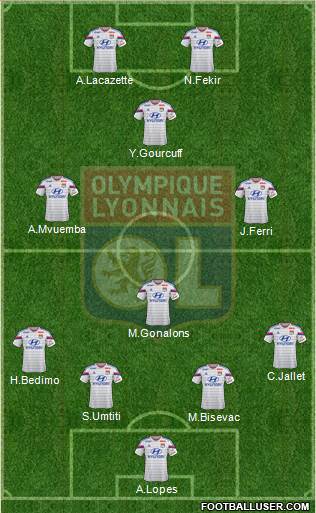 Olympique Lyonnais Formation 2014