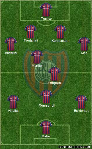 San Lorenzo de Almagro Formation 2014