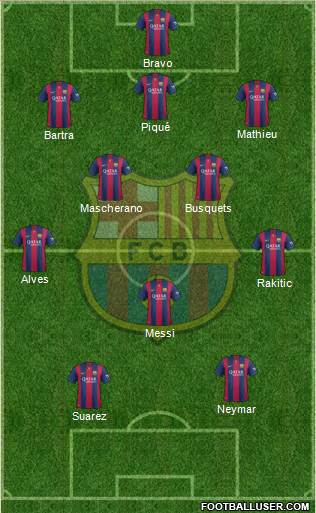 F.C. Barcelona Formation 2014