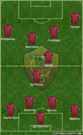 AS Roma Formation 2014
