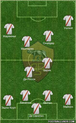 AS Roma Formation 2014