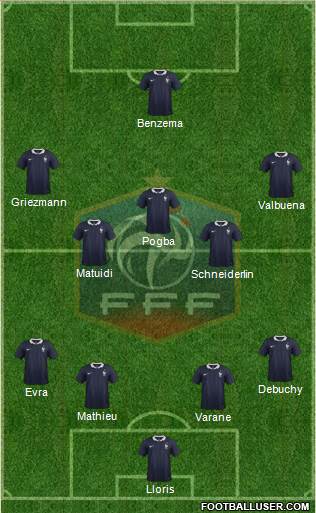 France Formation 2014