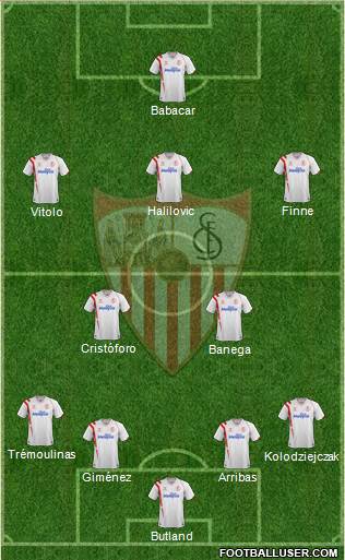Sevilla F.C., S.A.D. Formation 2014
