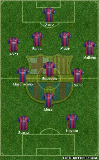 F.C. Barcelona Formation 2014