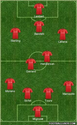 Liverpool Formation 2014
