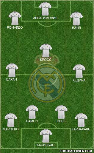 Real Madrid C.F. Formation 2014