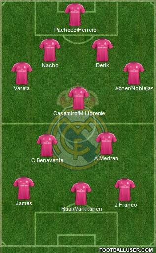 Real Madrid C.F. Formation 2014