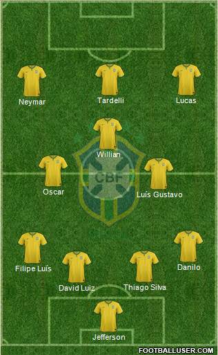 Brazil Formation 2014