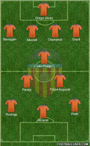 Valencia C.F., S.A.D. Formation 2014