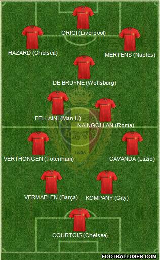 Belgium Formation 2014