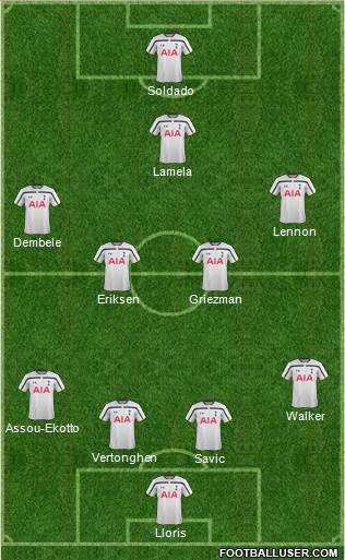Tottenham Hotspur Formation 2014