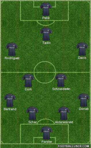 Southampton Formation 2014