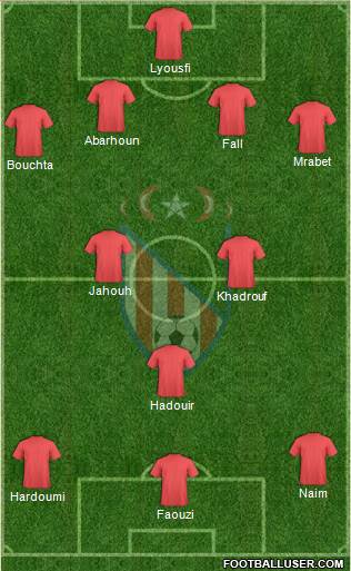 Moghreb Atlético de Tétouan Formation 2014