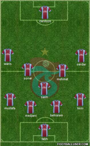 Trabzonspor Formation 2014