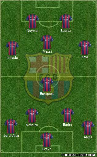 F.C. Barcelona Formation 2014