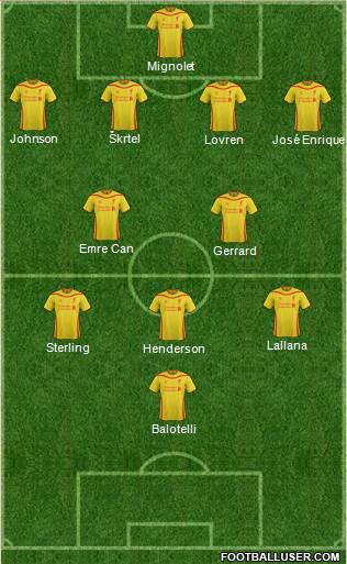 Liverpool Formation 2014