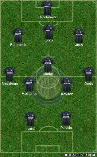 F.C. Internazionale Formation 2014