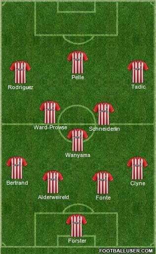 Southampton Formation 2014