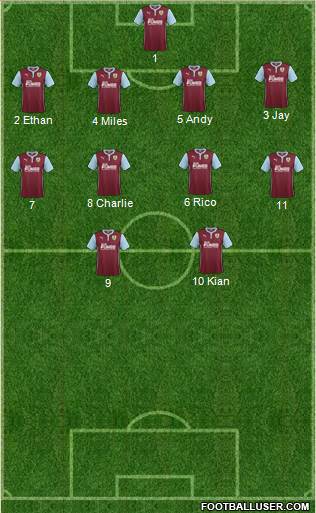 Burnley Formation 2014
