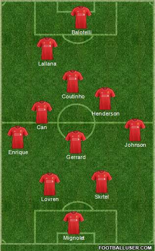 Liverpool Formation 2014
