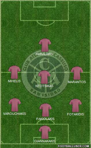 Acassuso Formation 2014