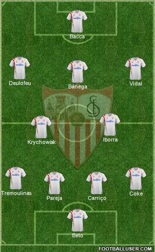 Sevilla F.C., S.A.D. Formation 2014