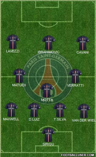 Paris Saint-Germain Formation 2014
