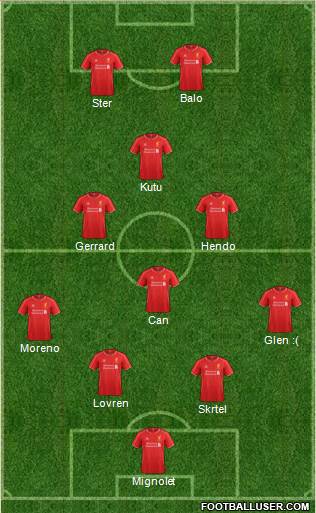 Liverpool Formation 2014