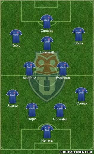 CF Universidad de Chile Formation 2014