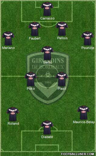 FC Girondins de Bordeaux Formation 2014