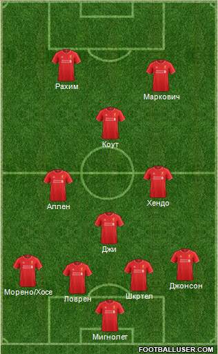 Liverpool Formation 2014