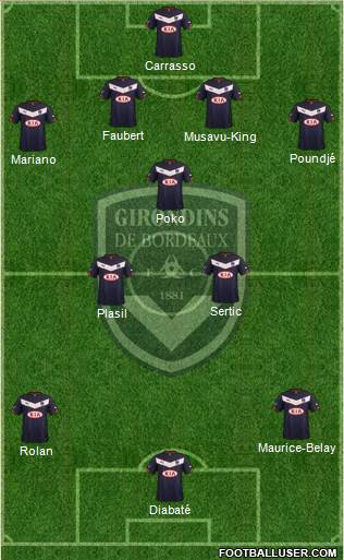 FC Girondins de Bordeaux Formation 2014
