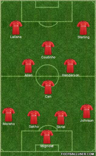 Liverpool Formation 2014