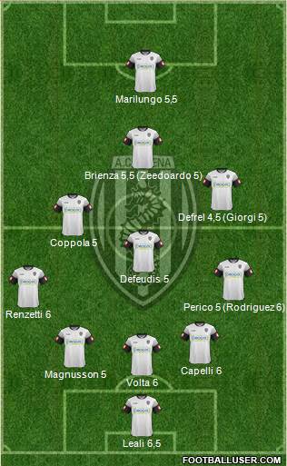 Cesena Formation 2014