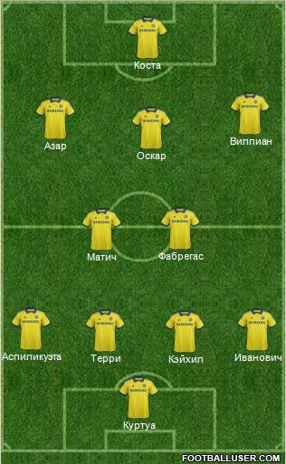 Chelsea Formation 2014