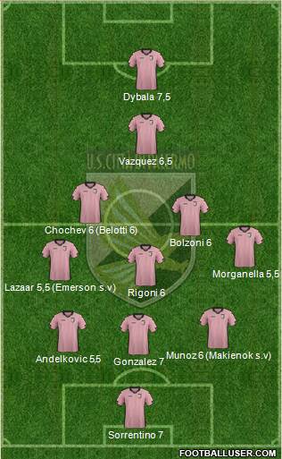 Città di Palermo Formation 2014