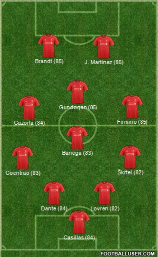 Liverpool Formation 2014
