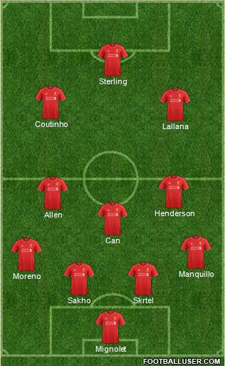 Liverpool Formation 2014