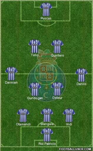Futebol Clube do Porto - SAD Formation 2014