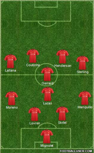 Liverpool Formation 2014